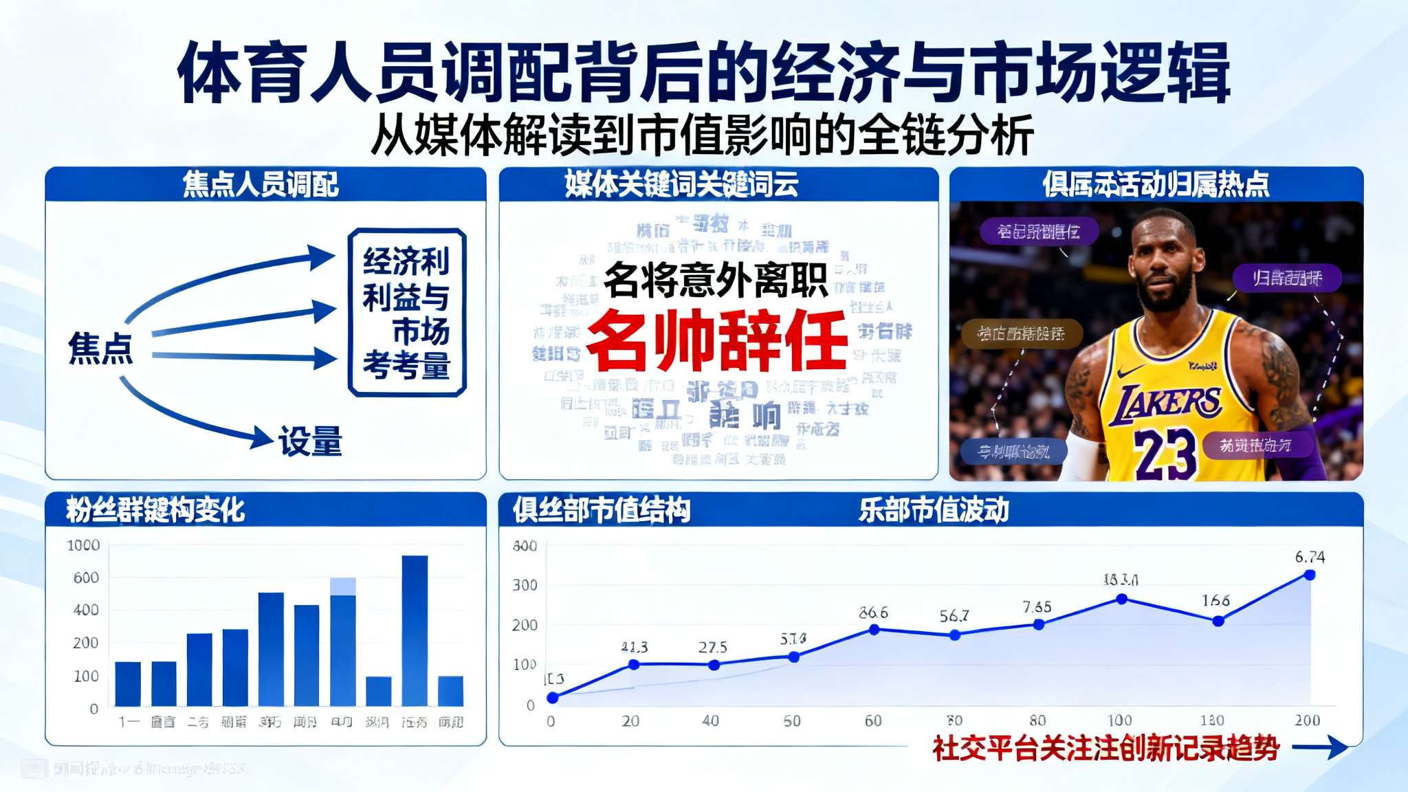巴图姆谈哈登交易：我很震惊球队的核心这么突然地离开了